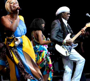   Hire Chic featuring Nile Rodgers - book them for your event!  