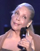  Hire Patti Austin - booking Patti Austin information. 